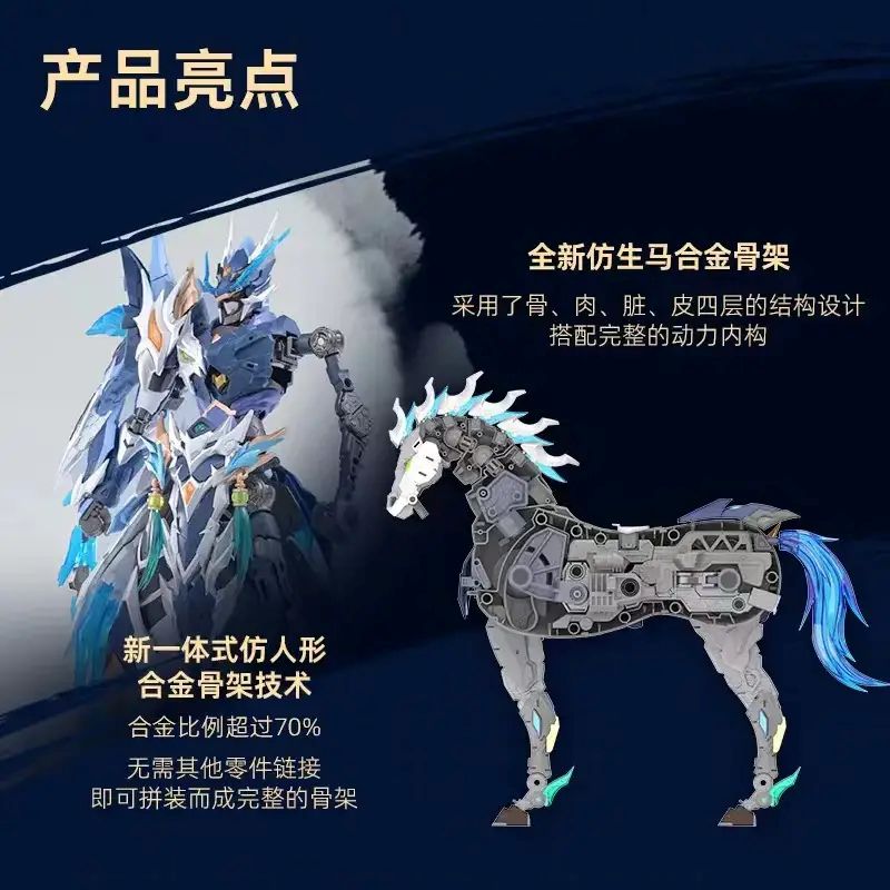 MNP-XH05 Legend of Star General Zhao Yun & White Dragon Horse. - Imagen 5