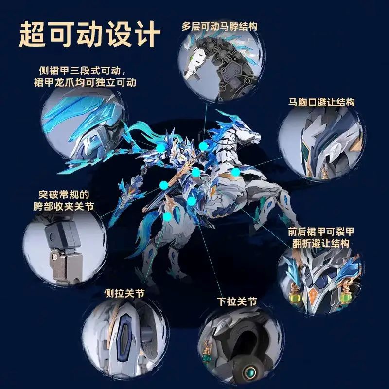 Model kit Zhao Yun colección Ecuador.